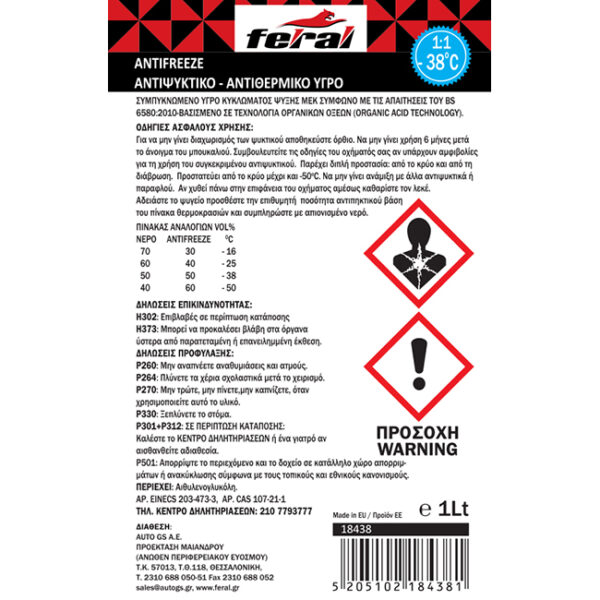 Αντιψυκτικό Υγρό Feral 20lt 1 Τεμάχιο - Image 2