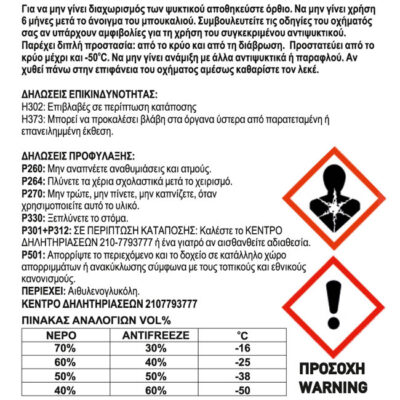Αντιψυκτικό G12 Feral 20lt 1 Τεμάχιο