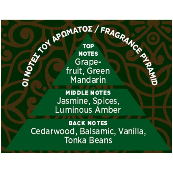 Αρωματικό Αυτοκινήτου Spray Feral Royal Collection Amber Oud 1 Τεμάχιο - Image 3