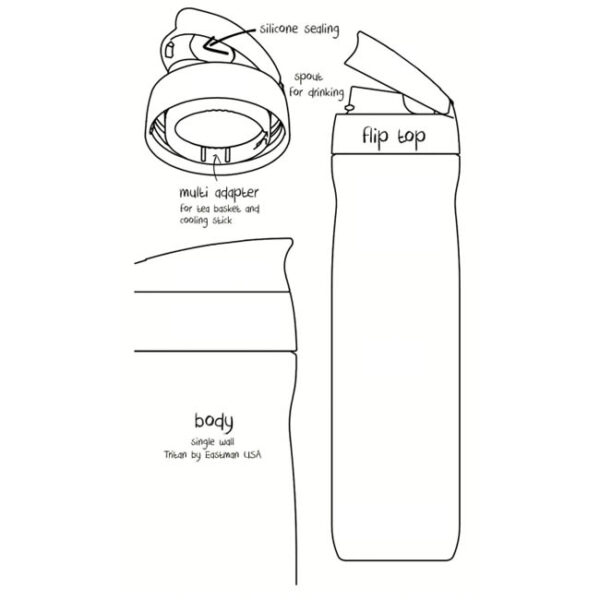 Timolino Omni Tritan Hydration Bottle Venti 600ml Κόκκινο - Image 5