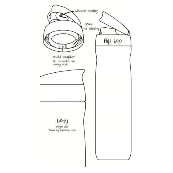 Timolino Omni Tritan Hydration Bottle Venti 600ml Μωβ - Image 5