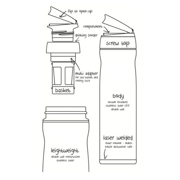 Timolino Cruise Line Steel Vacuum Tumbler Short 600ml Πράσινο Θερμός Για Καφέ η Τσάι - Image 5