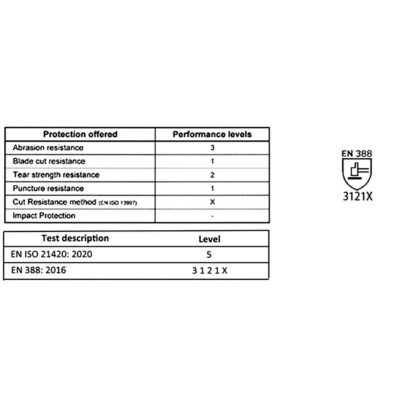 Γάντια Εργασίας Πολυεστέρα -/ PU No10 – XLarge Μαύρα 2 Τεμάχια