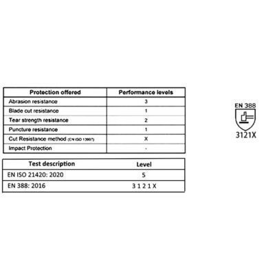 Γάντια Εργασίας Πολυεστέρα -/ PU No11 – XXLarge Μαύρα 2 Τεμάχια