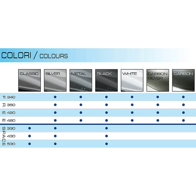 Μπαγκαζιέρα Οροφής Αυτοκινήτου Space 630lt Ασημί Γυαλιστερή Με Διπλό Άνοιγμα - Image 3