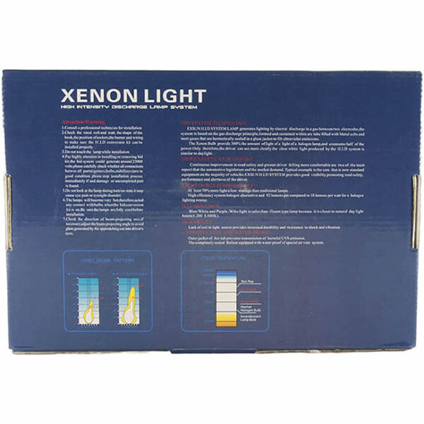XENON KIT 9006 6000 BIG BALLAST - Image 6