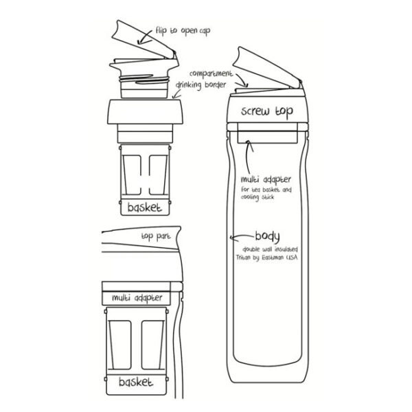 Timolino Omni Tritan Hydration Bottle Venti 400ml Κόκκινο - Image 7